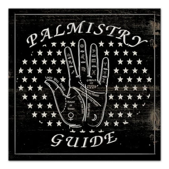Black Palmistry Guide Canvas Wall Art 2 Black Palmistry Guide Canvas Wall Art - Image 2