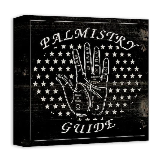 Black Palmistry Guide Canvas Wall Art 3 Black Palmistry Guide Canvas Wall Art - Image 3