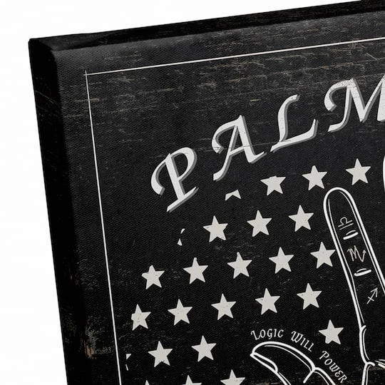 Black Palmistry Guide Canvas Wall Art 4 Black Palmistry Guide Canvas Wall Art - Image 4